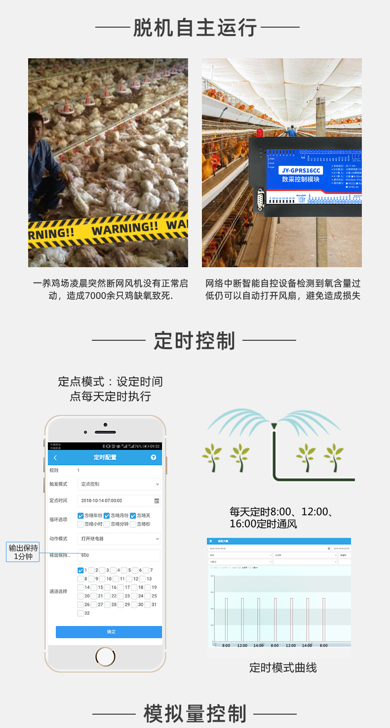 16路溫室大棚/漁業(yè)養(yǎng)殖云平臺遠程監(jiān)測系統(tǒng)基礎(chǔ)版脫機自控影響力範圍，定時控制