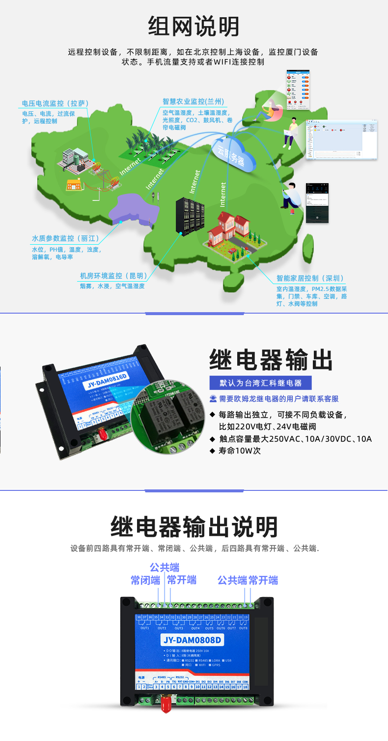云平臺 GPRS-0808 遠程智能控制器 組網(wǎng)說明、繼電器輸出