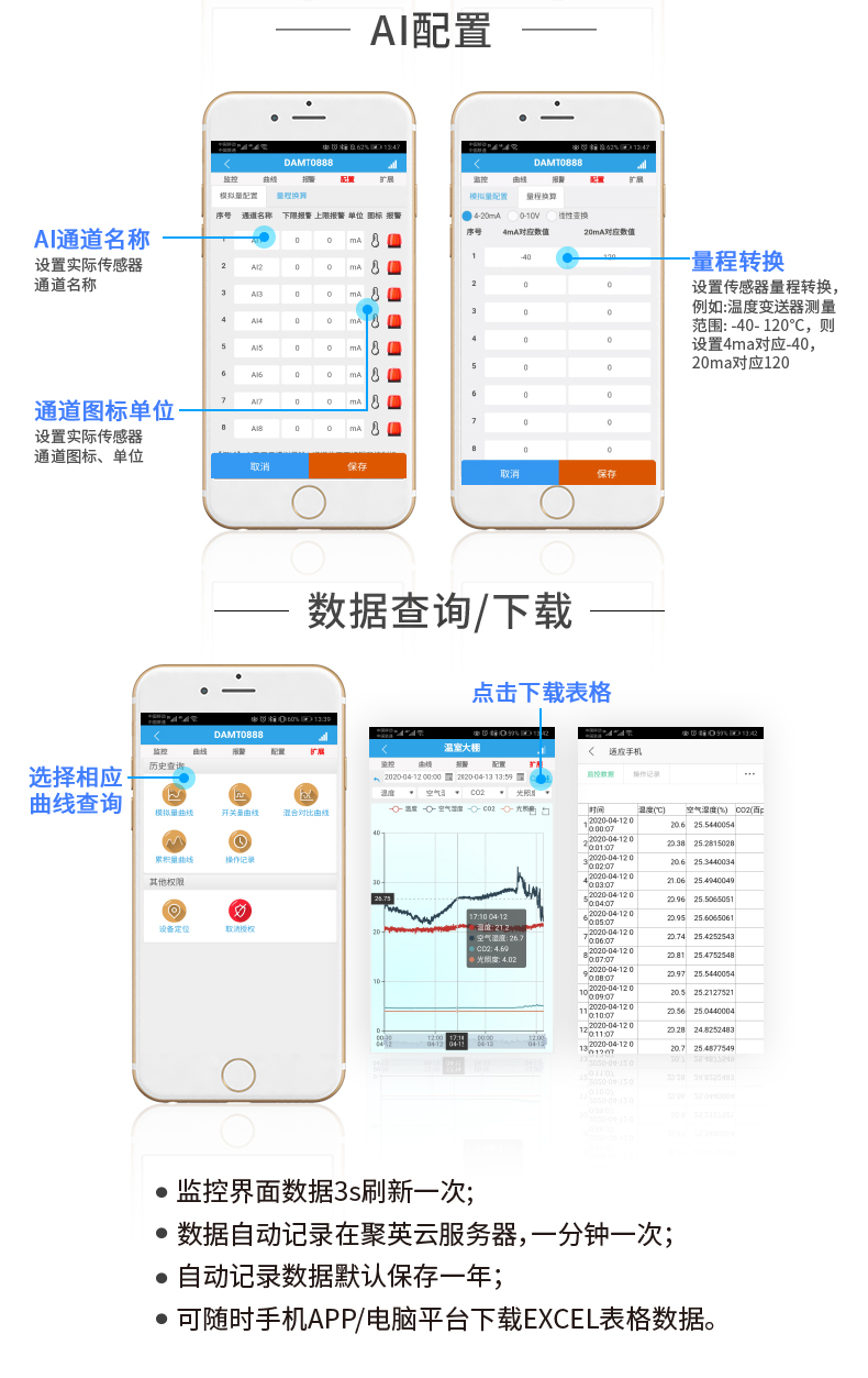 云平臺 GPRS-0808 遠程智能控制器 操作流程好宣講、DO、DI配置