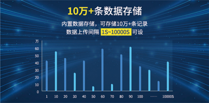 聚英云存儲，方便實(shí)時查詢，數(shù)表導(dǎo)出
