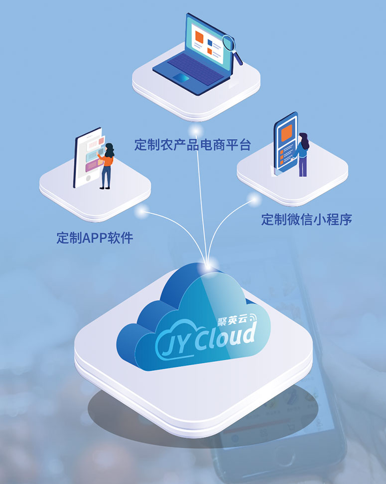 支持聚英云平臺(tái)二次開(kāi)發(fā)