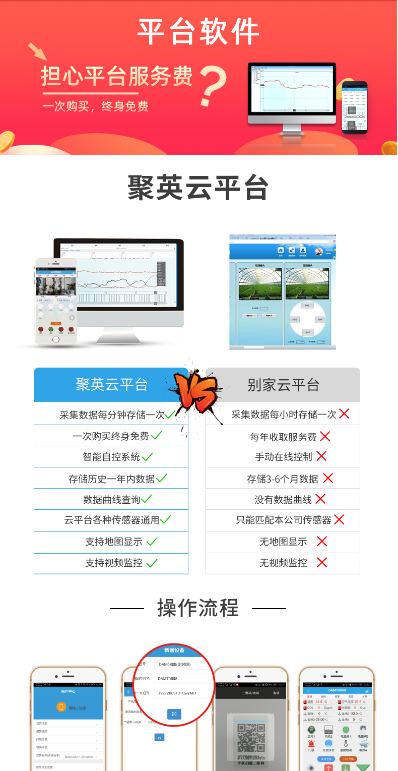 遠(yuǎn)程測控 DAM-PT12 溫度采集模塊云平臺，