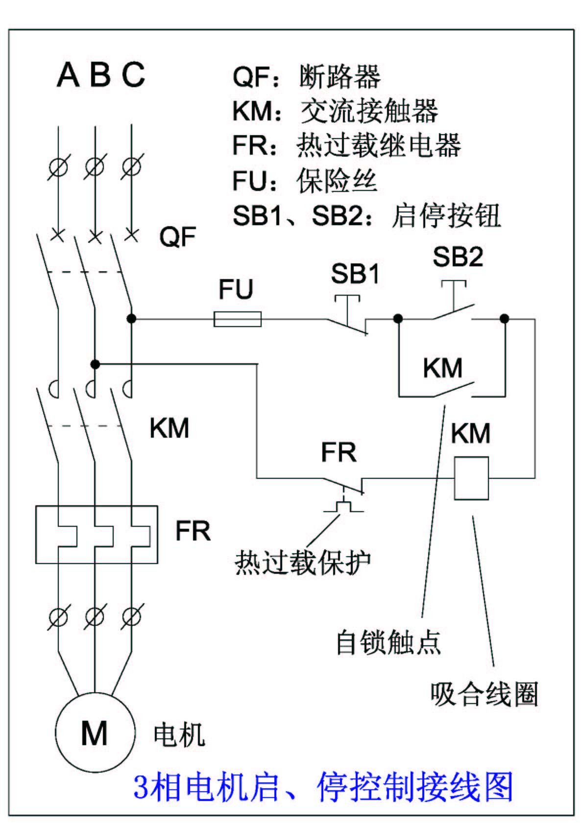 3相電機啟提高、腿骊U釋？刂平泳€圖
