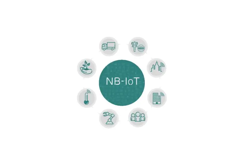 NB-IoT構(gòu)建于蜂窩網(wǎng)絡(luò)重要作用，低部署高質量、低功耗