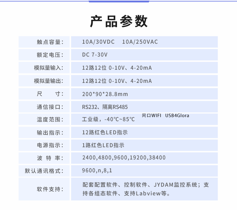 DAM12AIAO 參數