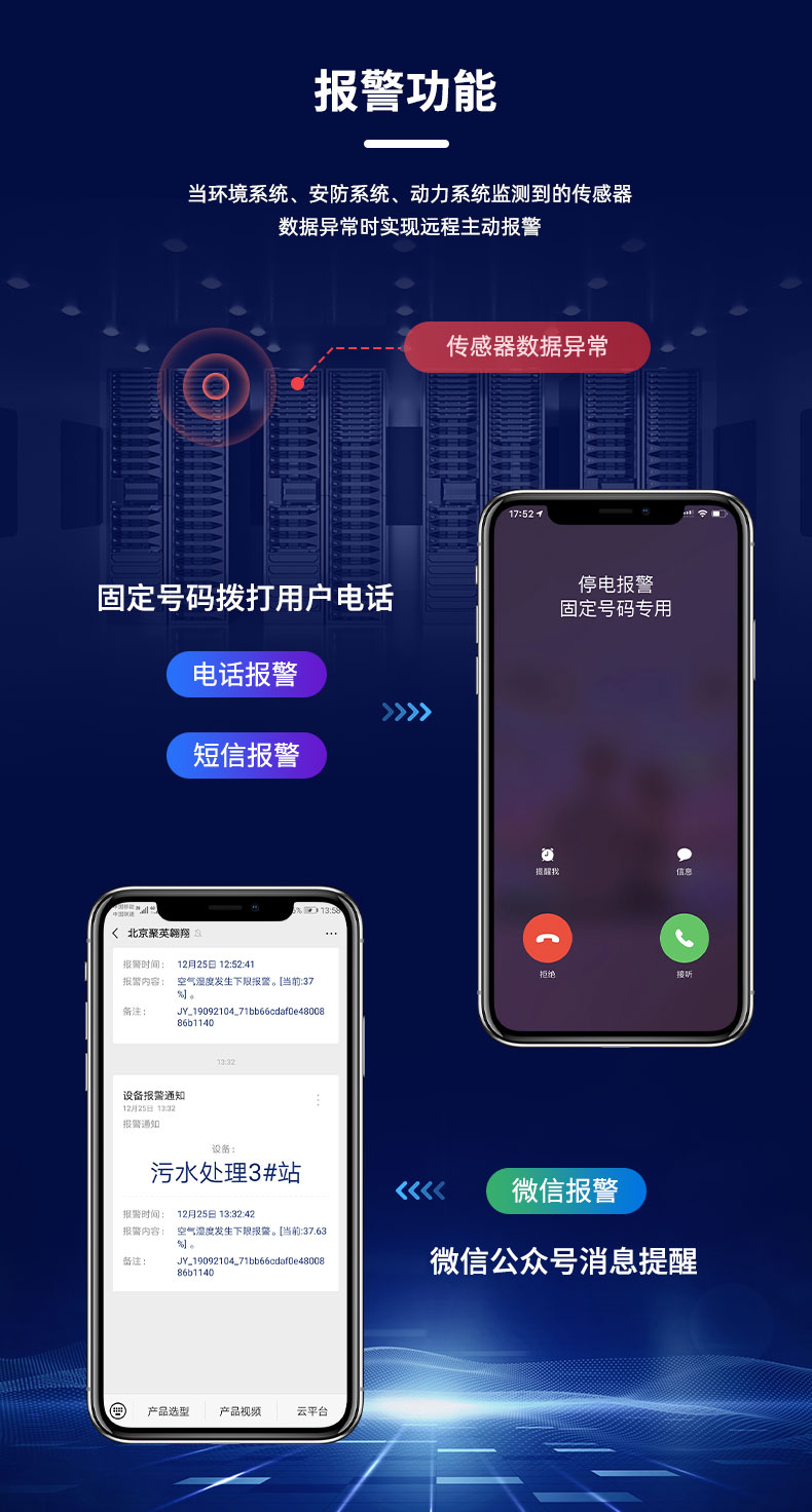 多種方式預(yù)警基礎、提醒