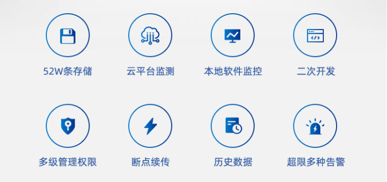 機(jī)房動環(huán)監(jiān)控系統(tǒng)的特點