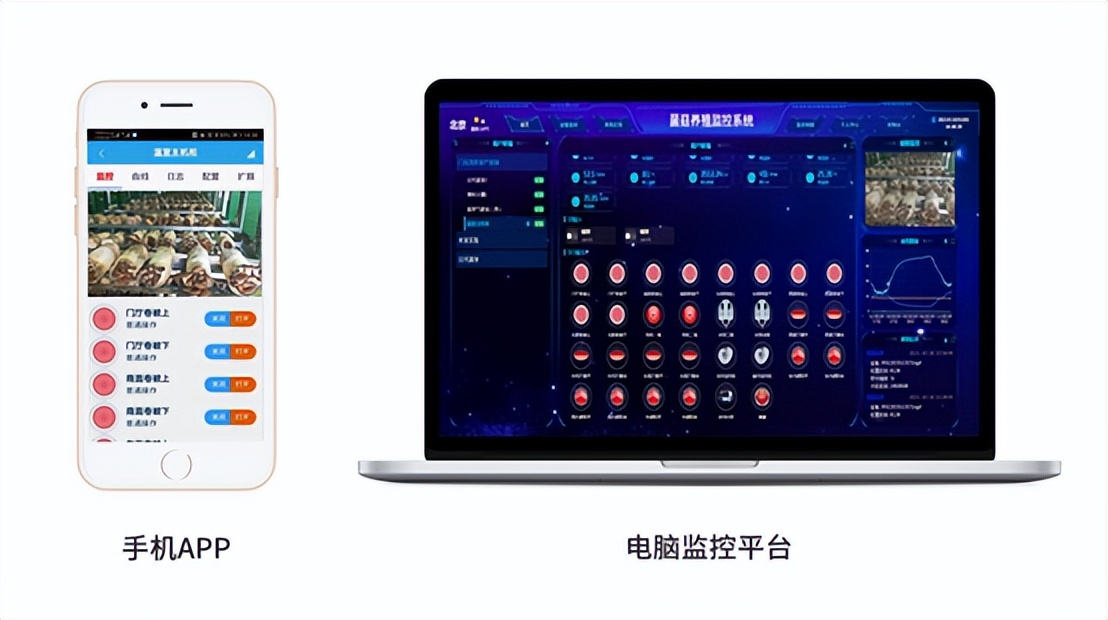 多平臺遠(yuǎn)程控制設備、查看
