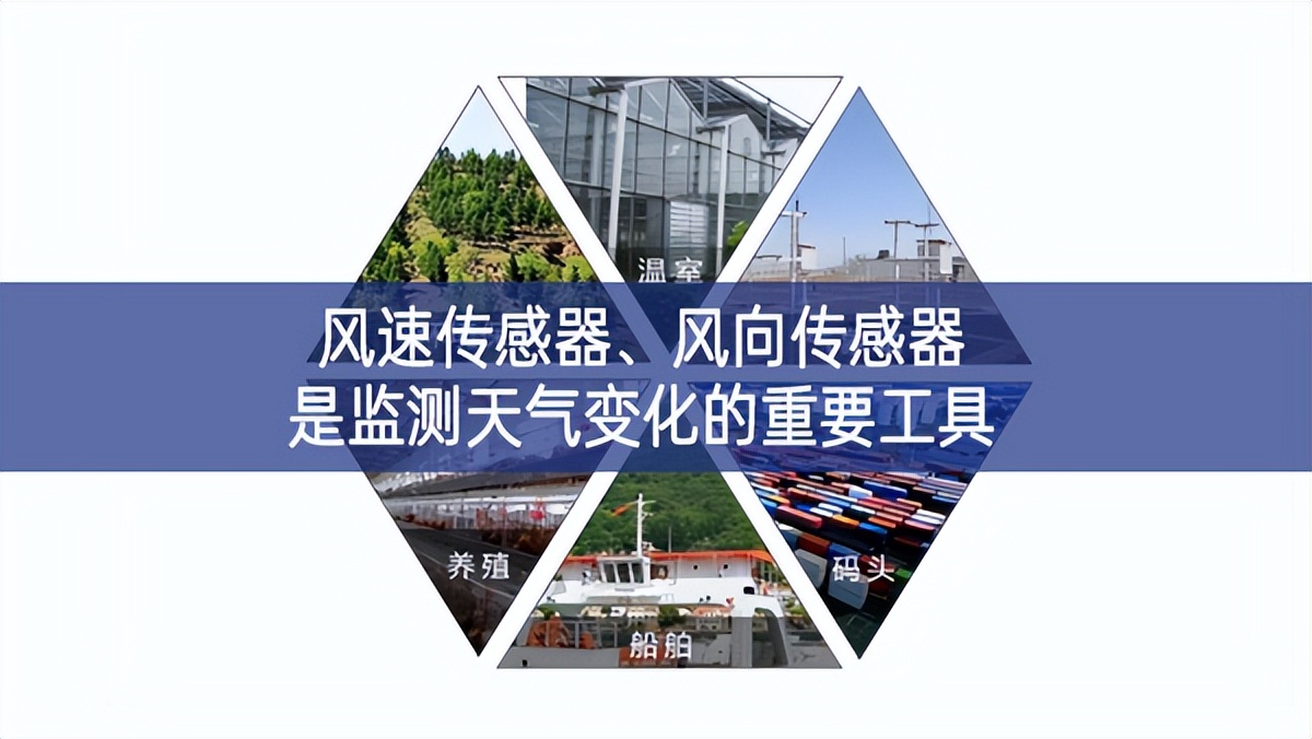 風(fēng)速傳感器創新的技術、風(fēng)向傳感器是監(jiān)測天氣變化的重要工具
