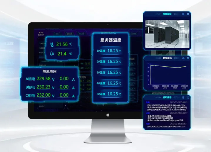 服務器信息云平臺顯示