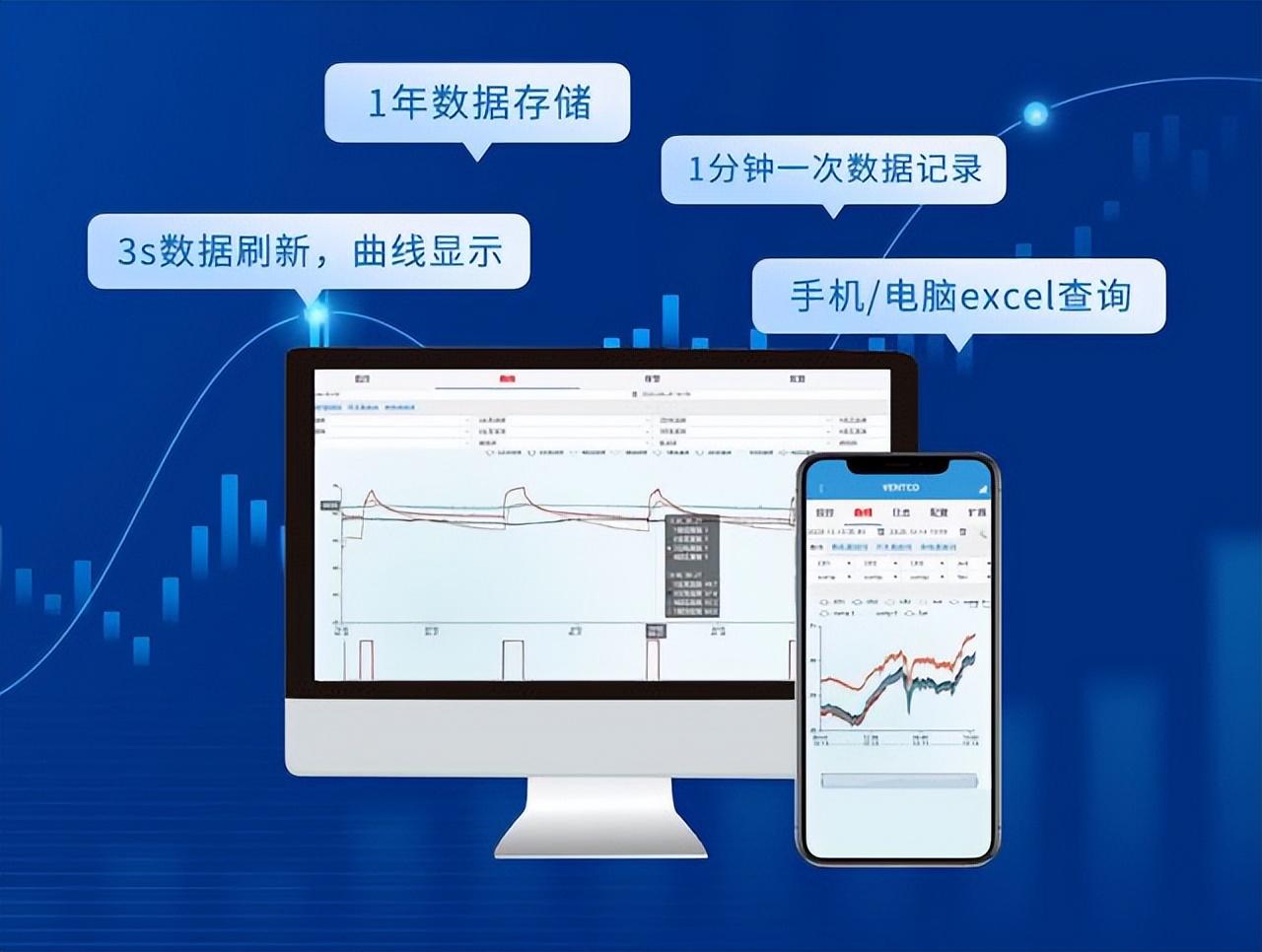 數(shù)據(jù)存儲，3s數(shù)據(jù)刷新不難發現，曲線顯示