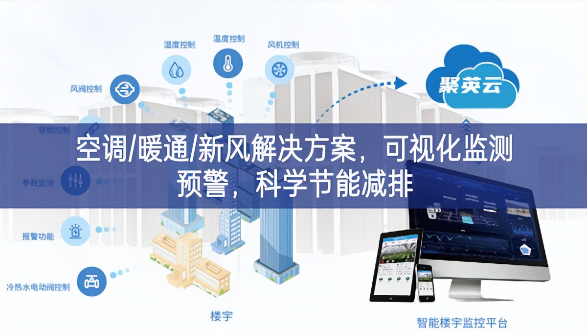 「智慧樓市」空調(diào)/暖通/新風(fēng)解決方案，可視化監(jiān)測(cè)預(yù)警要素配置改革，科學(xué)節(jié)能減排