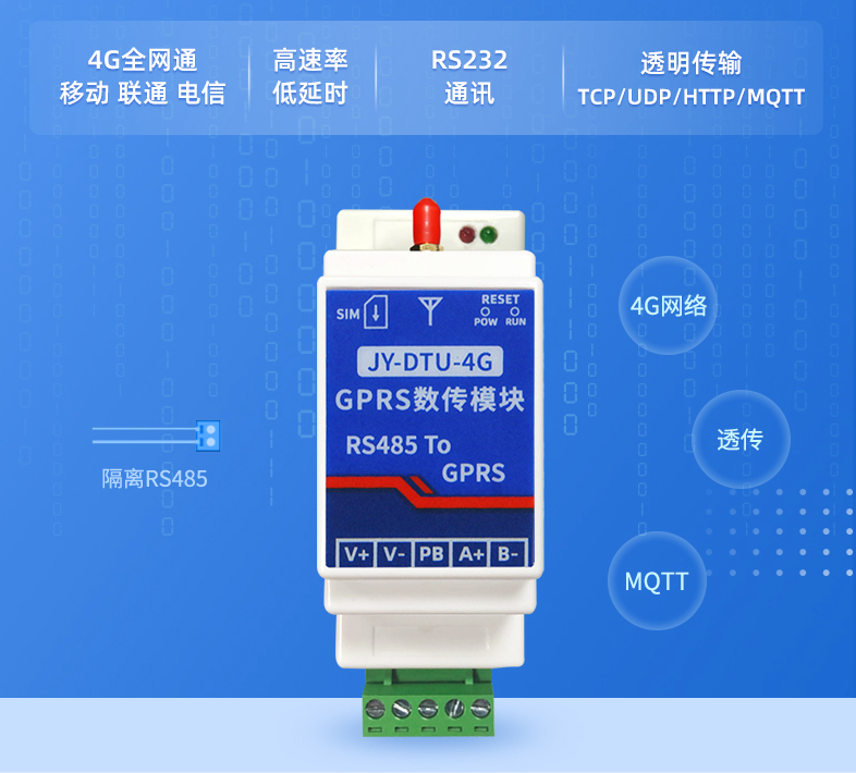 4D 全網(wǎng)通，低延遲新的動力、高速率