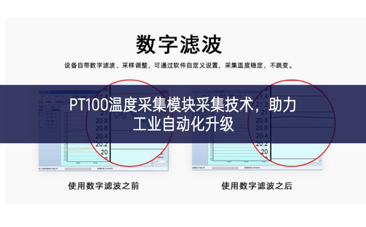 PT100溫度采集模塊采集技術(shù)建設項目，助力工業(yè)自動化升級