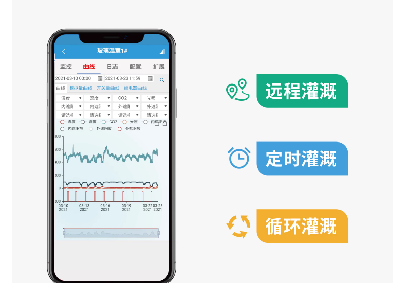 云端控制，帶定時(shí)、遠(yuǎn)程總之、循環(huán)功能