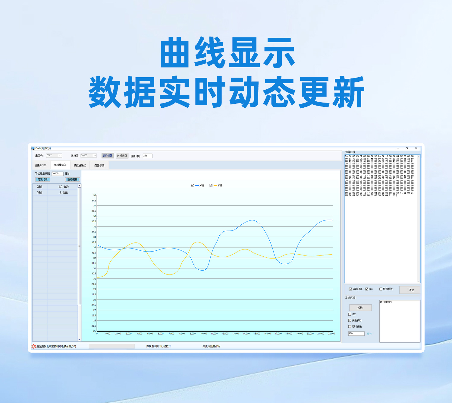 曲線顯示多種方式，數(shù)據(jù)實(shí)時(shí)動(dòng)態(tài)更新