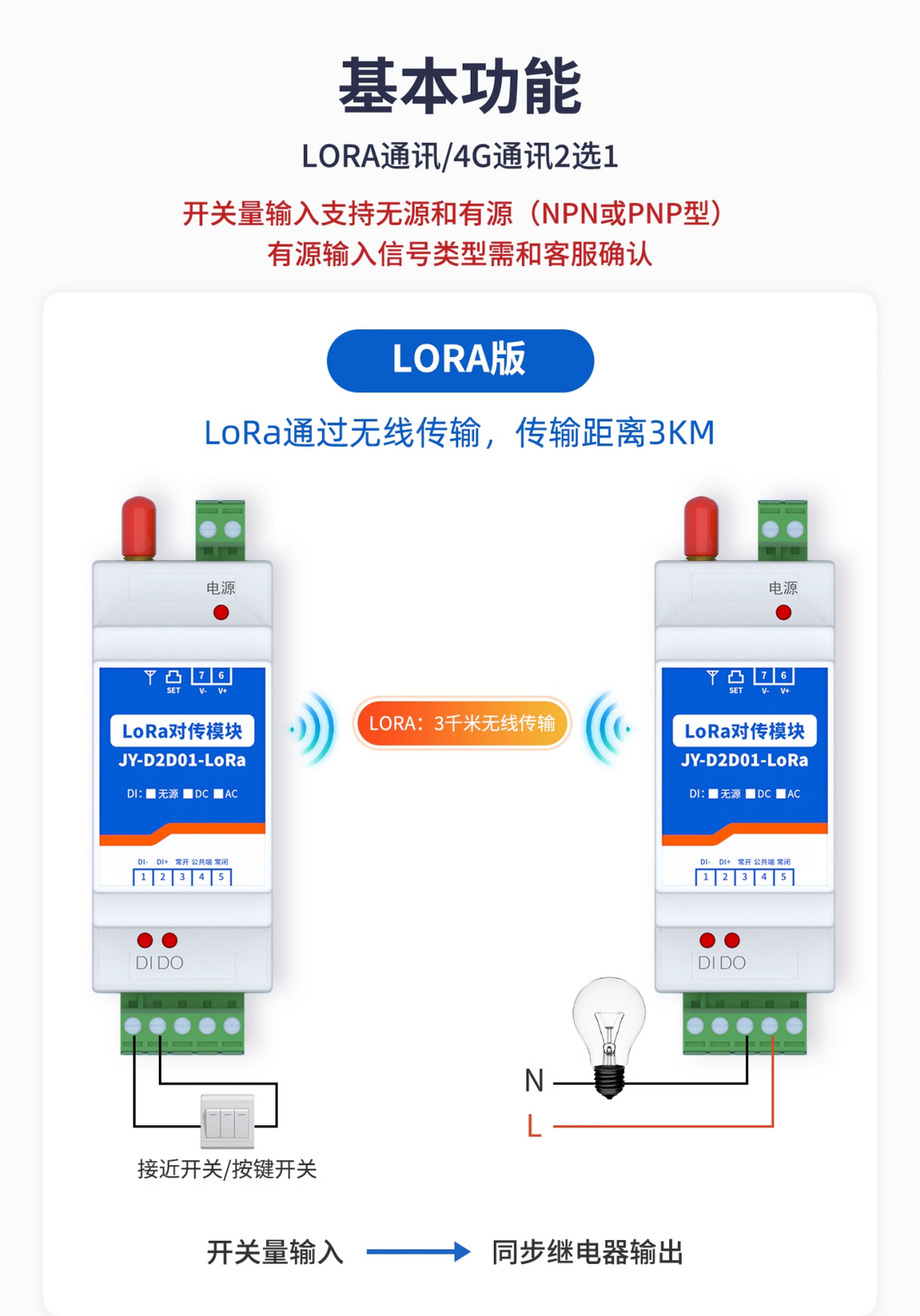 LORA通訊力度，開關(guān)量支持無(wú)源和有緣