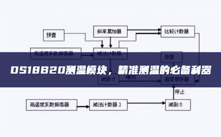DS18B20測(cè)溫模塊效高化，精準(zhǔn)測(cè)溫的必備利器