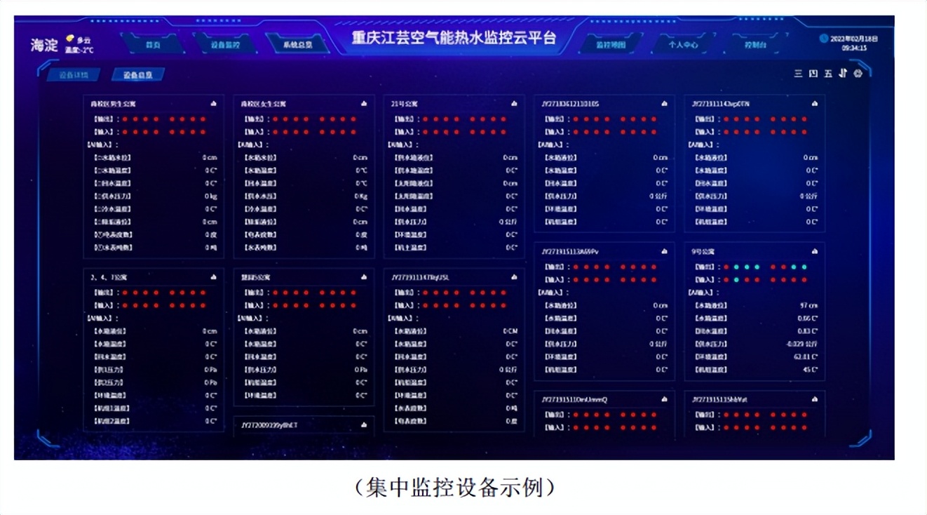 電動車棚防火監(jiān)控系統 數據統計