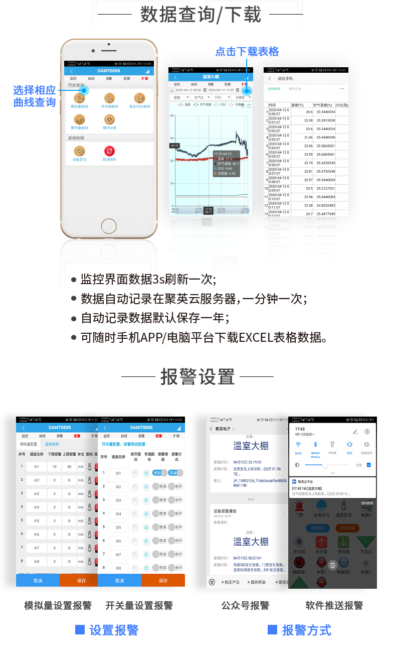 LoRa0404D  LoRa無線控制模塊數據查詢