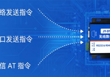 gprs遠程無線數(shù)據(jù) 采集監(jiān)控系統(tǒng)
