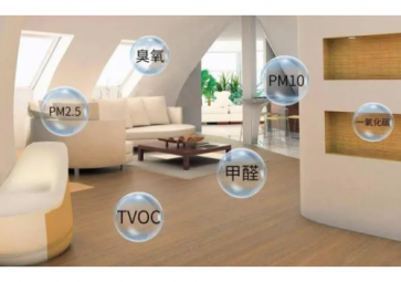 「環(huán)?？破铡故覂?nèi)空氣質(zhì)量對(duì)人體的危害有多大？