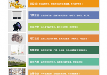 液位傳感器如何監(jiān)測(cè)營(yíng)養(yǎng)液液位高低講道理？