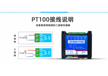 PT100溫度傳感器的誤差類型有哪些新體系？