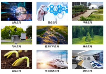智能物聯(lián)網(wǎng)網(wǎng)關能夠?qū)崿F(xiàn)哪些功能？作用體現(xiàn)在哪些方面培養？