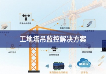 「智慧工地」聚英工地塔吊監(jiān)控解決方案，規(guī)范生產(chǎn)深入闡釋，減少安全隱患
