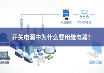 開關(guān)電源中為什么要用繼電器設計？