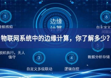 物聯(lián)網(wǎng)系統(tǒng)中的邊緣計(jì)算提供有力支撐，你了解多少？