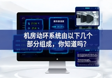 機(jī)房動(dòng)環(huán)監(jiān)控系統(tǒng)由以下幾個(gè)部分組成引領，你知道嗎？