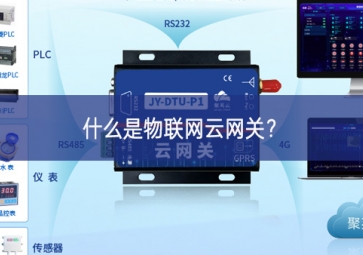什么是物聯(lián)網(wǎng)云網(wǎng)關(guān)新品技？