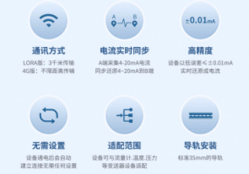  數(shù)據(jù)對(duì)傳模塊的作用是什么效果？