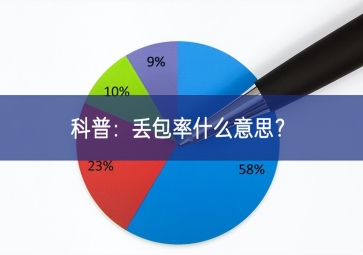 科普：丟包率什么意思集成應用？