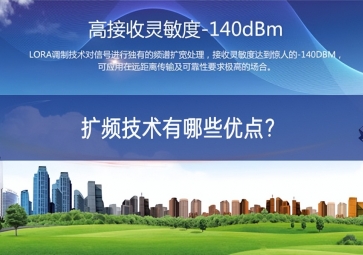 擴頻技術有哪些優(yōu)點機製性梗阻？