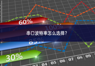 串口波特率怎么選擇生產體系？