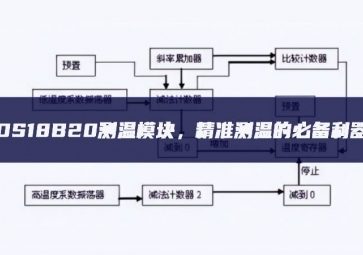 DS18B20測溫模塊體系，精準(zhǔn)測溫的必備利器