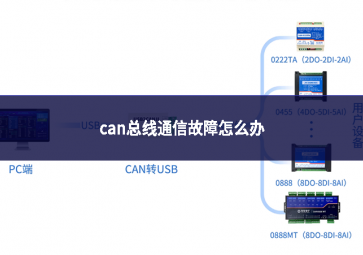 can總線(xiàn)通信故障怎么辦