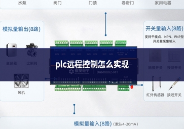 plc遠程控制怎么實現(xiàn)