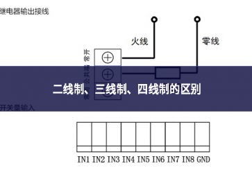 二線制調解製度、三線制深入、四線制的區(qū)別